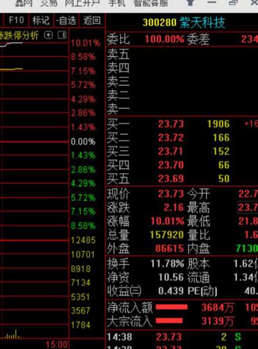 澳门一码精准必中大公开｜澳门一码必中技巧分享｜详细数据解释定义_Y68.138