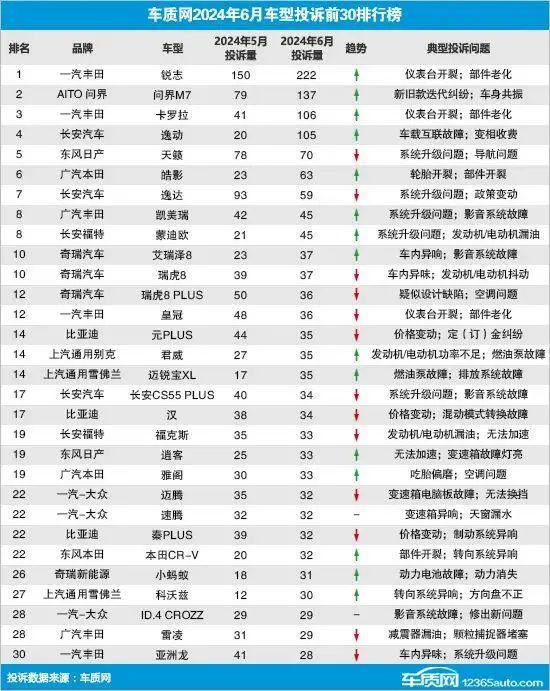 2024全年资料免费大全功能｜2024全年资料免费获取平台｜快捷解答方案执行_F98.404