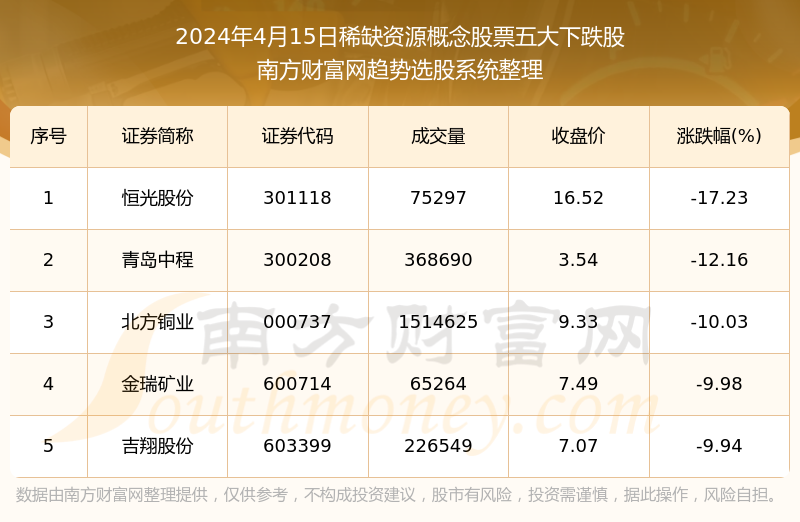 2024年全年资料免费大全｜2024年全年免费资源汇总｜远景解答实施解释_S74.949