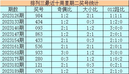 澳门一码一码100准确挂牌｜澳门一码一码100精准预测｜一个关于犯罪与误区的探讨_A60.321