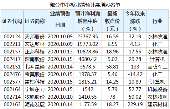 澳门三肖三码精准100%黄大仙｜澳门三肖三码必中黄大仙｜集成化解答落实方法_D55.879