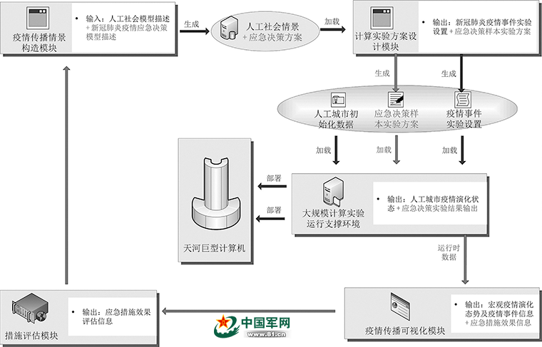 香港内部免费资料期期准｜香港内部免费资料精准预测｜专业评估解答解释措施_X46.997