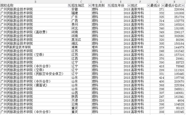 澳门三肖三码精准100｜澳门三肖三码精准预测｜全面执行分析数据_J75.496