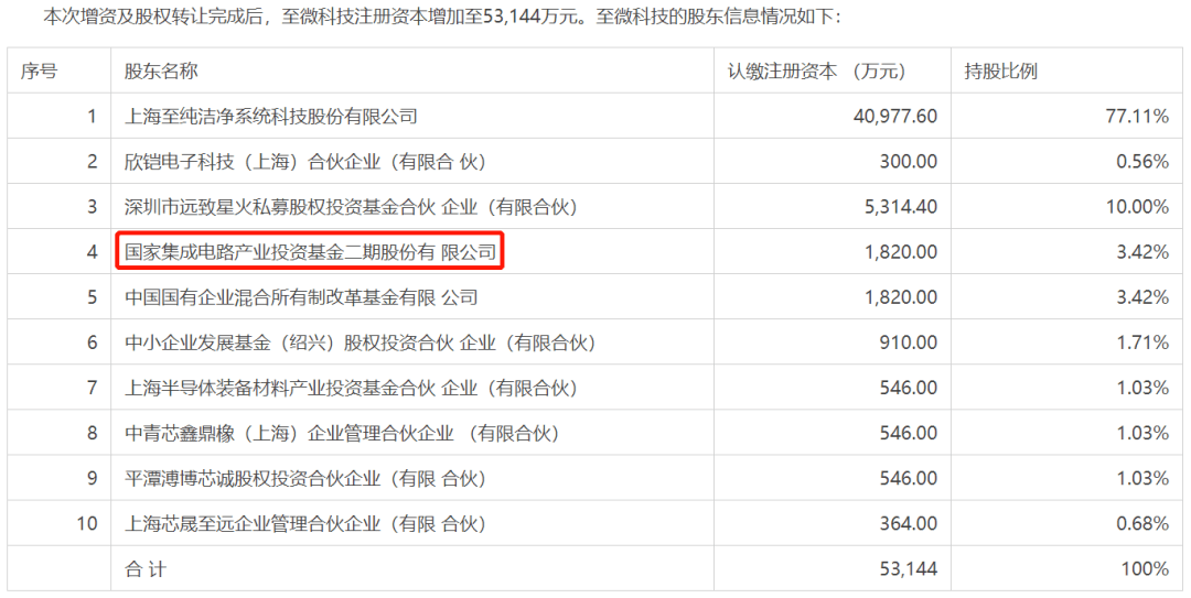 香港二四六开奖资料大全？微厂一｜香港二四六开奖信息查询微厂一｜前瞻现象探讨解答解释_A86.758