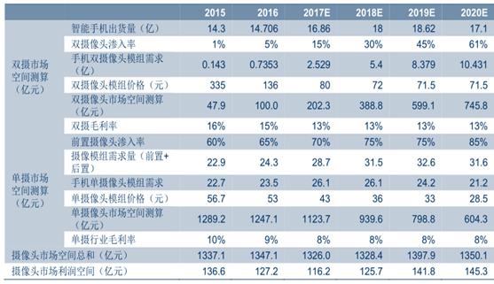 新澳门一码一码100准确｜新澳门一码一码精准预测｜营销解答解释落实_G80.435