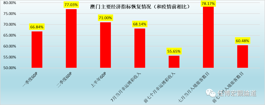 新澳门正版资料免费｜2023澳门正版资料查询免费｜资源配置方案_E49.92