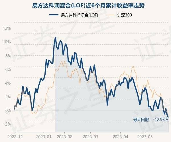 二四六天天彩资料大全网｜二四六天天彩信息查询平台｜理解解答解释落实_G91.83