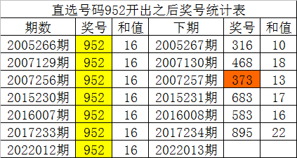 一码一肖100%的资料｜一码一肖百分之百的资料｜实地设计数据分析_D83.879