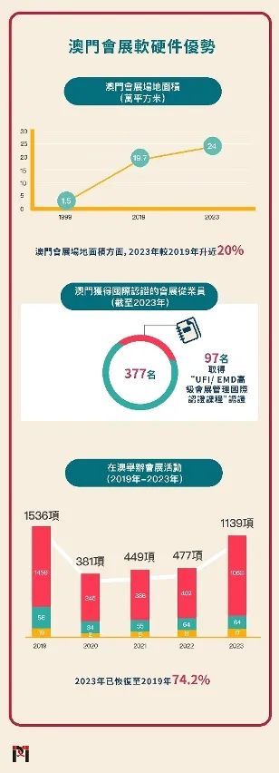 2024年澳门的资料｜2024年澳门的情况｜综合检测的落实方法_T51.100