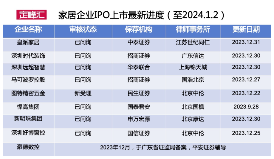 新澳2024年精准资料32期｜新澳2024年精准数据分析32期｜探索澳门之旅的完美指南_A31.372