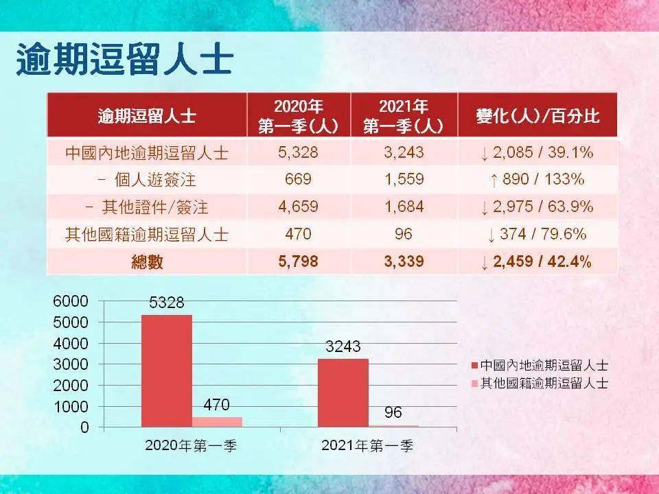 新澳澳门免费资料网址是什么｜新澳澳门最新网址是什么｜犯罪与法律的对决（2020年分析）_Y17.867