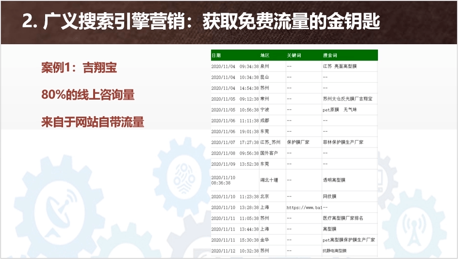 2024新奥资料免费精准051｜2024新奥资料精准获取051｜实证研究解释定义_R72.52