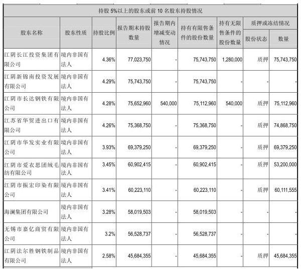 云起龙骧翱翔_1