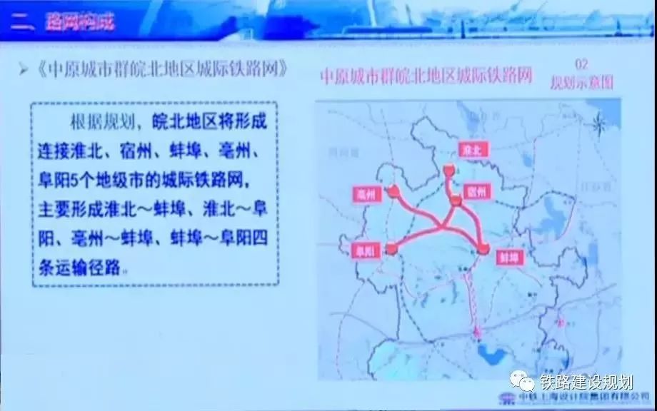 蒙城铁路最新消息,蒙城铁路最新动态