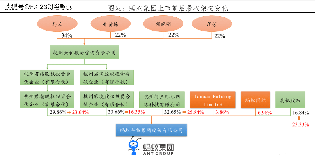 2024新澳资料大全免费｜运营策略落实分析_半成制S44.167