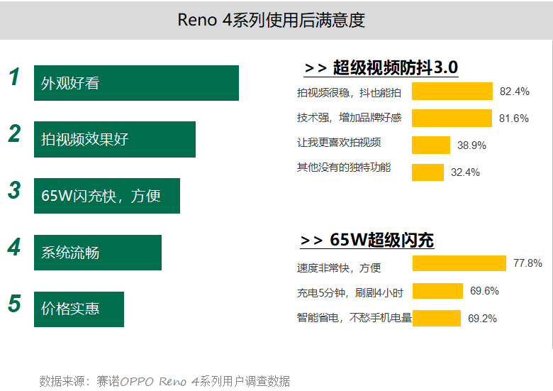 2024年新澳门免费资料｜实地数据分析计划_练习型X94.751