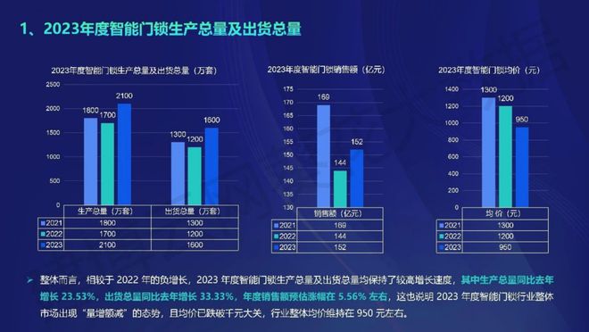 2024年澳门正版免费｜实地数据分析设计_可靠型I37.487