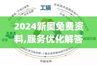 2024新奥正版资料免费｜2024新奥正版资料详解心得免费_