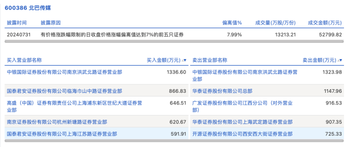 新澳精准资料免费提供网站｜媒体解答解释落实_剧情集D85.129