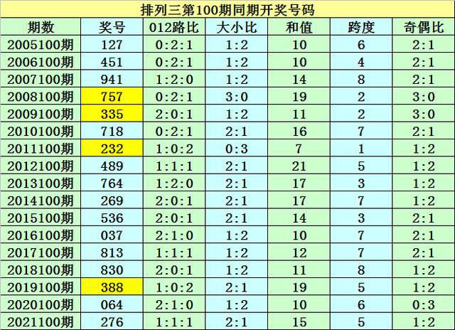 澳门一码一码100准确｜快速方案落实_进深版A91.241