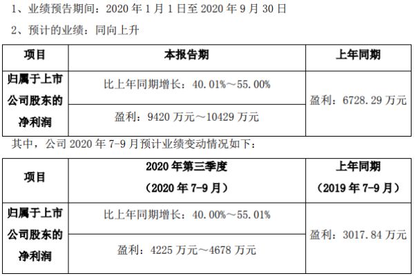 三肖必中三期必出资料｜三肖必中三期必出资料_精细计划化执行