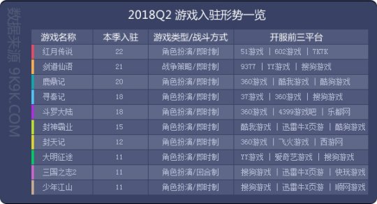 新奥正版全年免费资料｜深层数据计划实施_游戏款U70.34