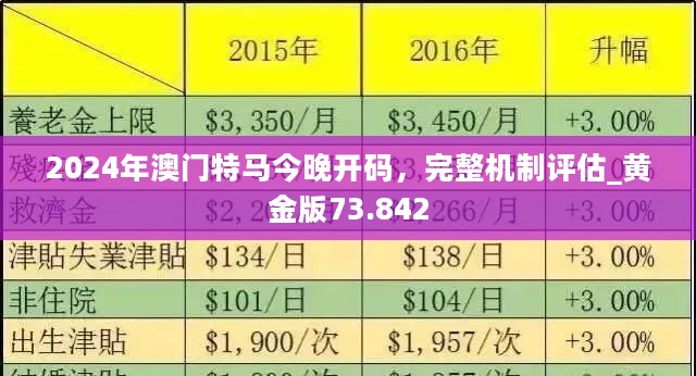 2024新澳门精准免费大全｜数据决策驱动执行_奢侈款E67.610