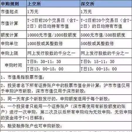 新澳天天开奖资料大全最新54期129期｜掌握核心信息_战略款M29.535