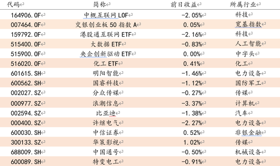 澳门一码一肖100准吗｜澳门一码一肖100准吗_定性解析评估方案