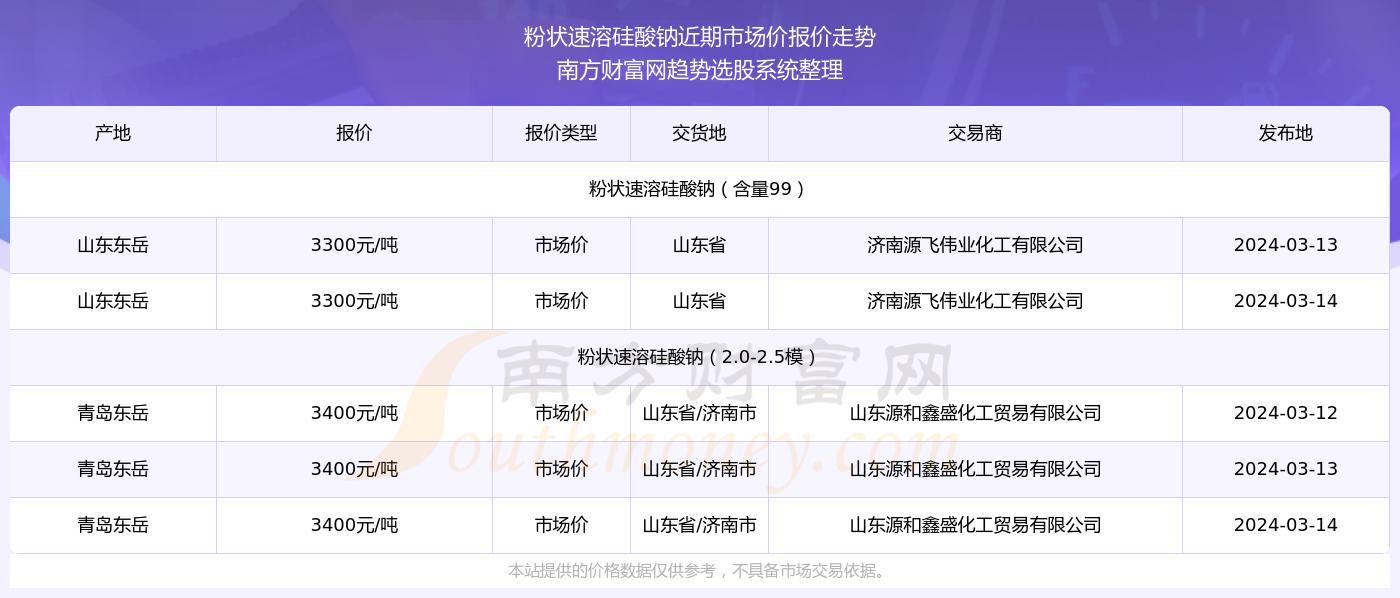 2024新奥免费看的资料｜2024新奥免费看的资料_快速方案解答实施