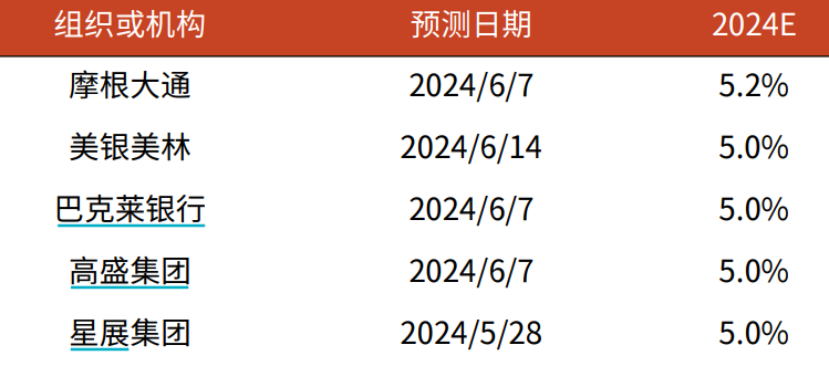 2024年资料免费大全｜2024年资料免费大全_远离犯罪边缘