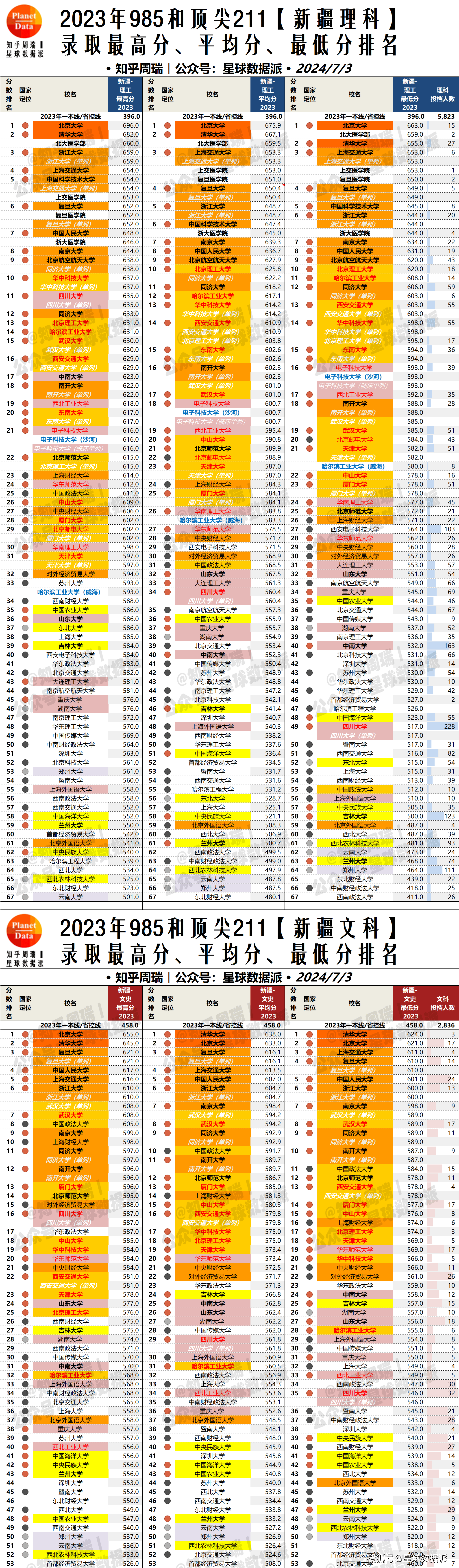 2024澳门正版资料大全｜详尽解答解释落实_游玩版O94.985