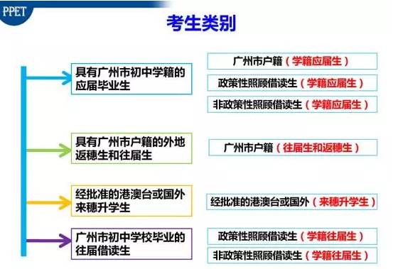 澳门一码一肖一特一中直播结果｜察知解答解释落实_版本版V81.544