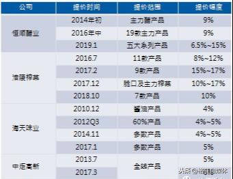 新澳天天开奖资料大全1052期｜实地分析数据设计_中等款T85.589