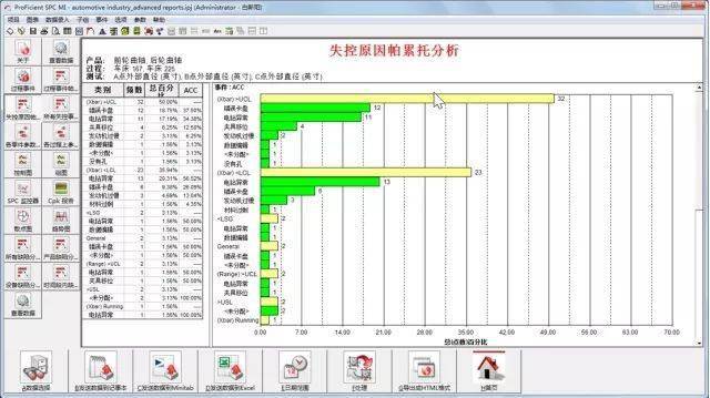 管家婆最准一肖一特｜管家婆最准一肖一特_全面应用分析数据