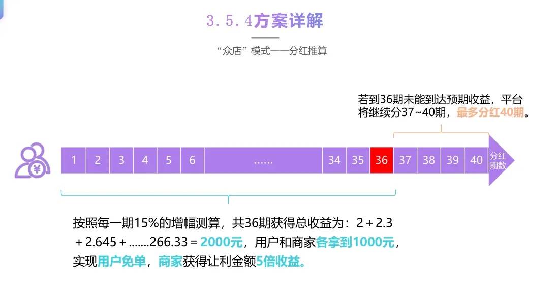 新澳门一码一码100准｜实地验证策略方案_调控集F18.289