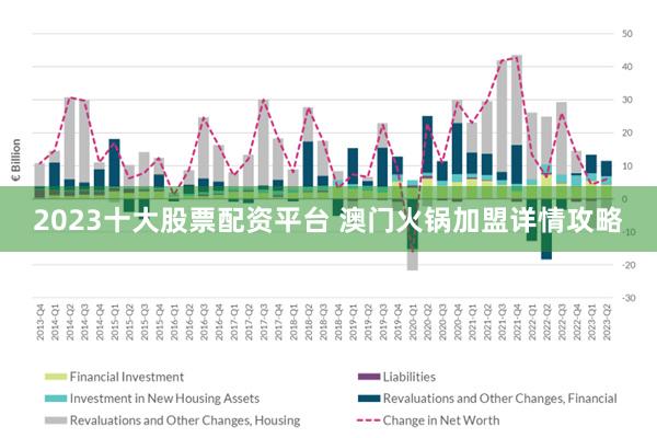 澳门最新资料2024年｜澳门最新资料：解密金融趋势2024年_