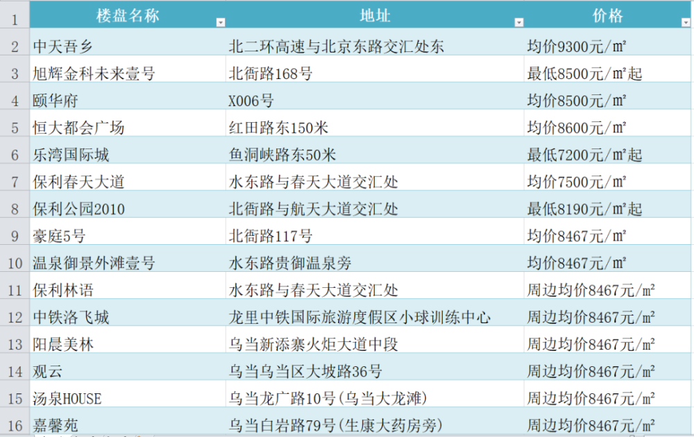 新澳门一码一码100准确｜实际案例分析说明_策划款H71.349