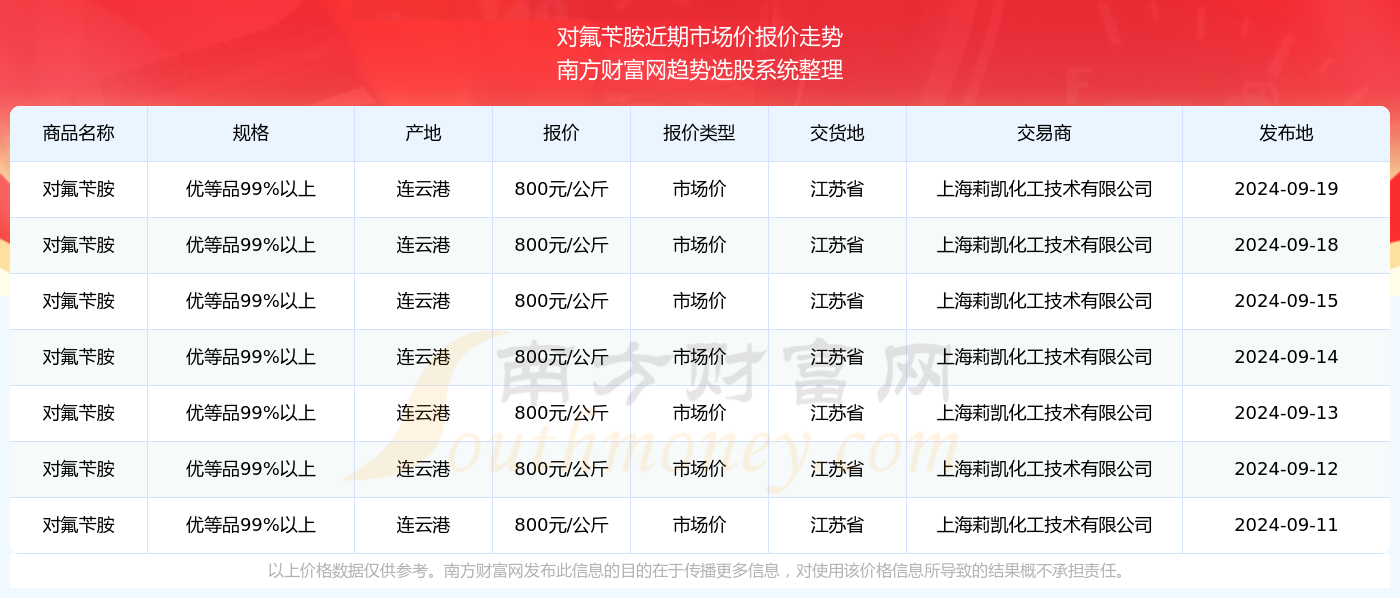 澳门开奖结果+开奖记录2024年资料网站｜澳门开奖结果+开奖记录2024年资料网站_化解解答解释落实