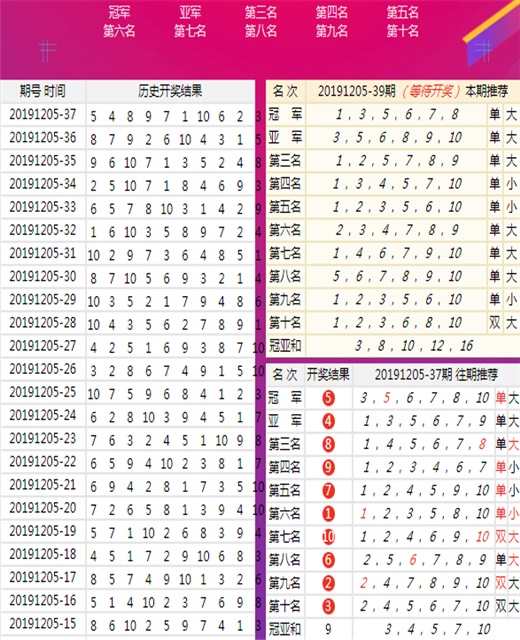 澳门王中王六码新澳门｜澳门王中王六码新澳门_节约解答实施解释