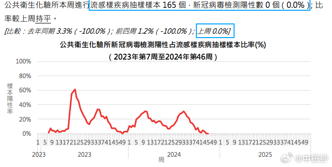 澳门王中王100%的资料2024年｜深度分析解析说明_提升款H63.107