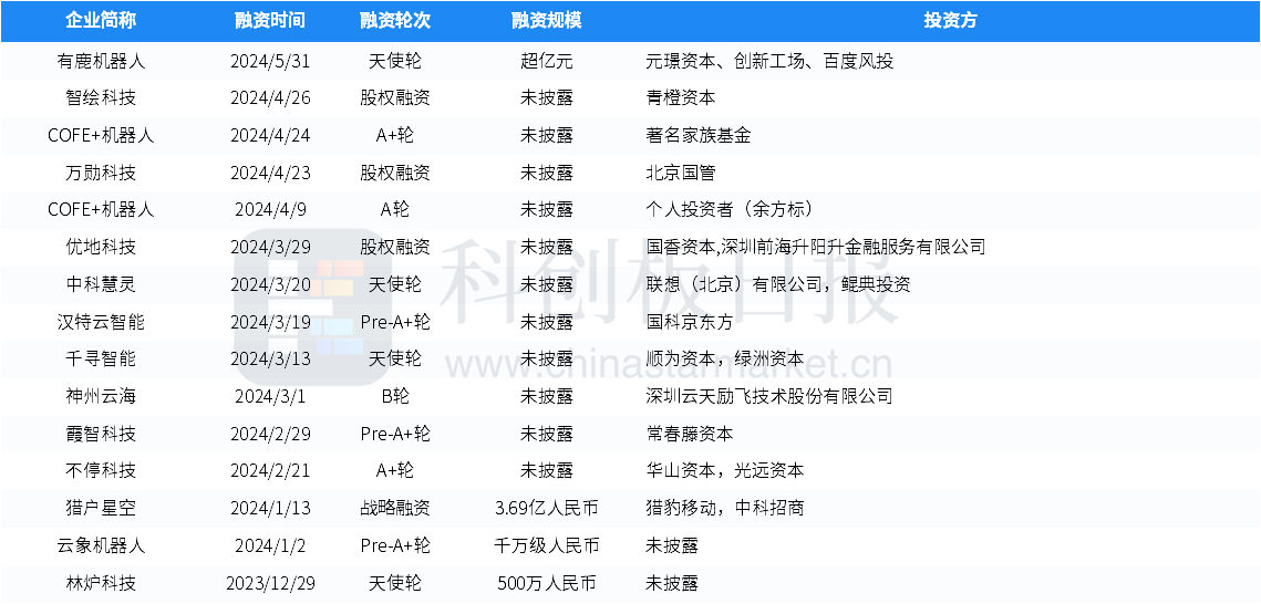 2024新澳门天天开好彩｜互动性执行策略评估_自选款L87.88