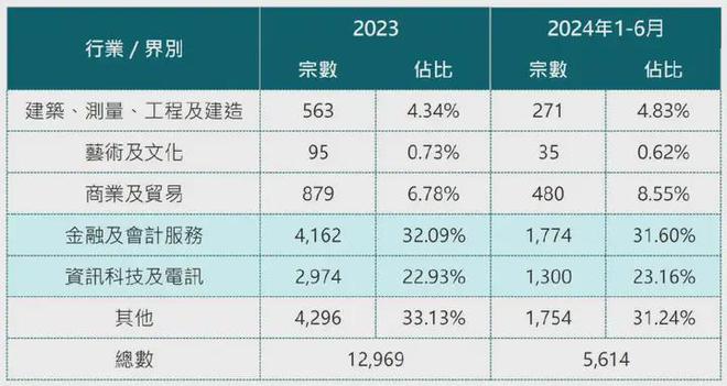 澳门最新资料2024年｜澳门最新资料2024年_综合计划评估说明