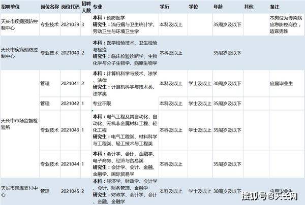 揭示天长周巧玲最新职务动向，聚焦职场新篇章