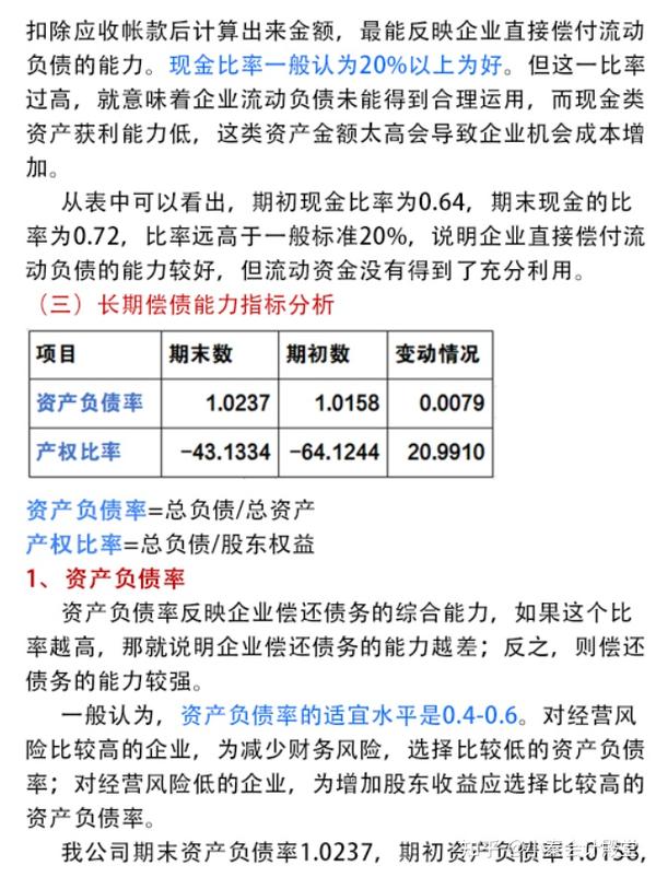 全新2023版财务报表模板，引领行业潮流解析