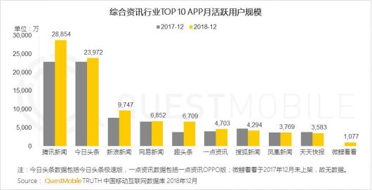 揭示先河国际社区最新动向，精彩资讯不容错过！