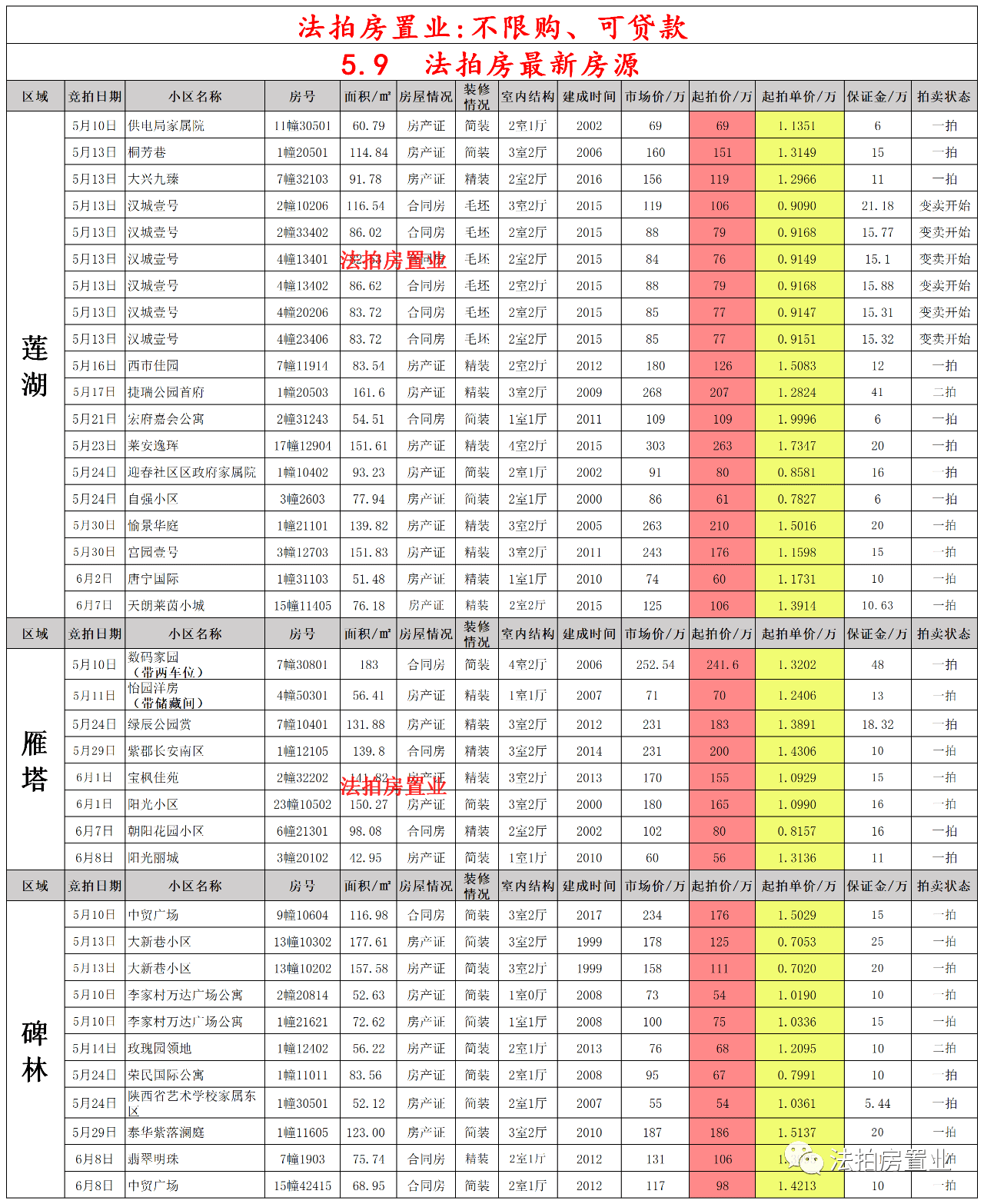 杨宜新近期详细工作计划揭晓