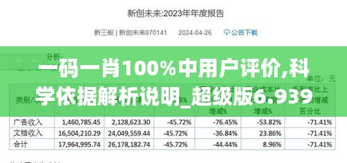 最准一肖100%最准的资料：最准一肖永久免费资料最准的资料_广泛方法评估说明