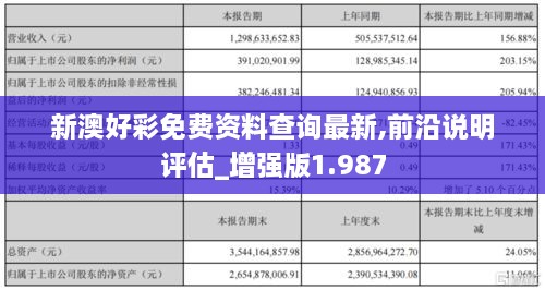 新澳好彩免费资料查询最新：查询新澳好彩免费资料最新详情最全_高速计划响应执行