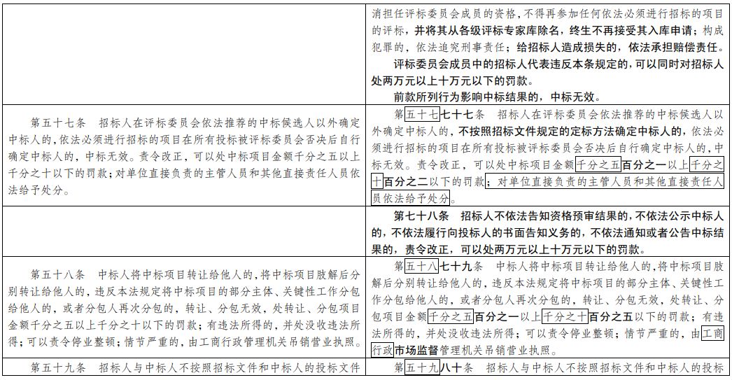 澳门一码一码100准确——盛大解答解释落实｜枪战版C60.929